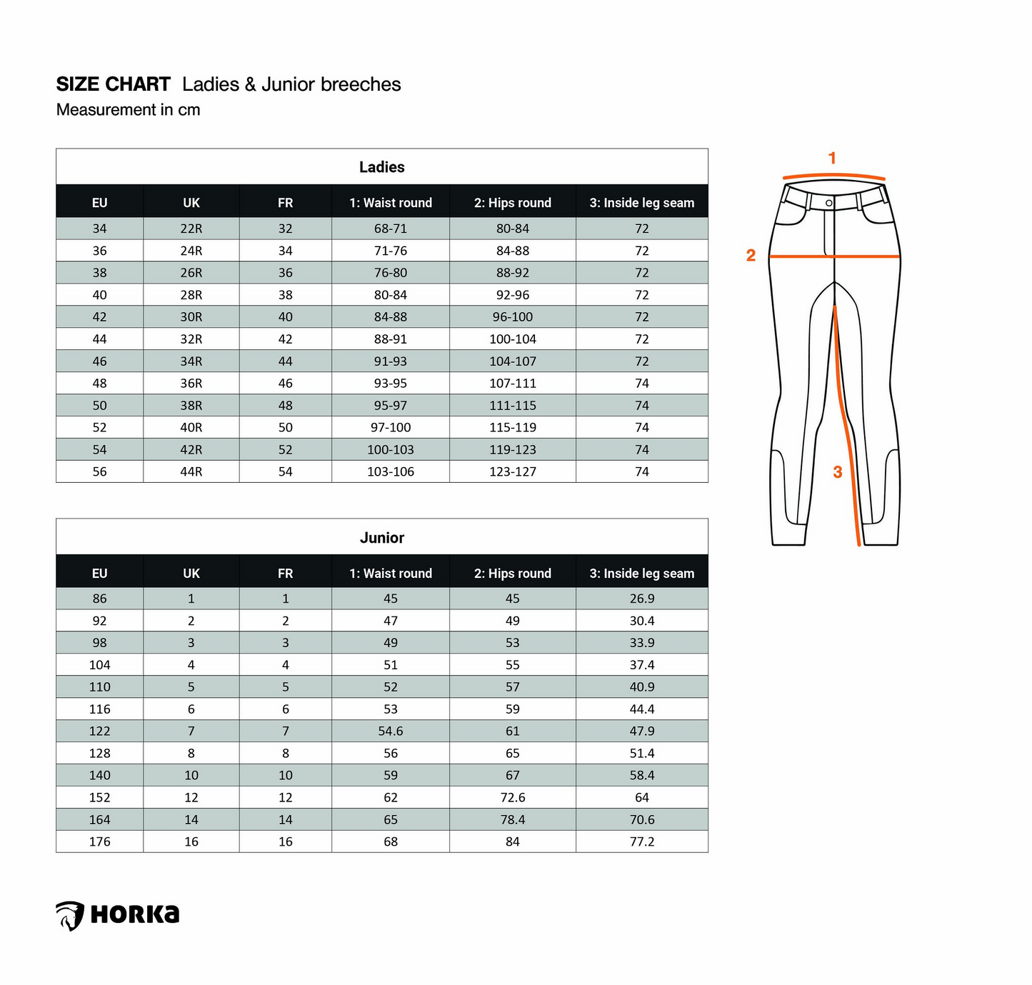 Nicola Water Resistant Breech